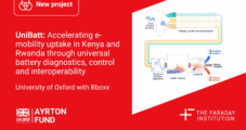 Bboxx and University of Oxford launch “UniBatt” to unlock longer‑lasting, interoperable batteries for Africa’s e‑mobility revolution